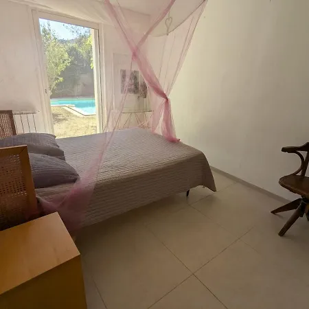 Holiday home Avec Piscine Proche Plages Perols